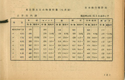 社報　昭和26（1951）年2月11日号