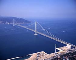 本州四国連絡橋神戸・鳴門ルート明石海峡大橋（世界最長のつり橋）（3,911m、1998年）