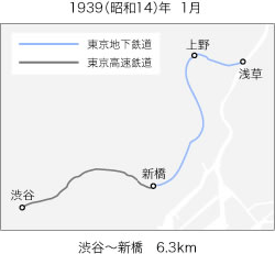 図版：路線図 渋谷・新橋間（画像提供:地下鉄博物館）