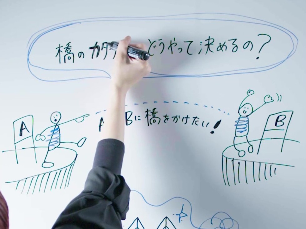 橋の形ってどうやって決まるの？ー「つくる」の教室 ー