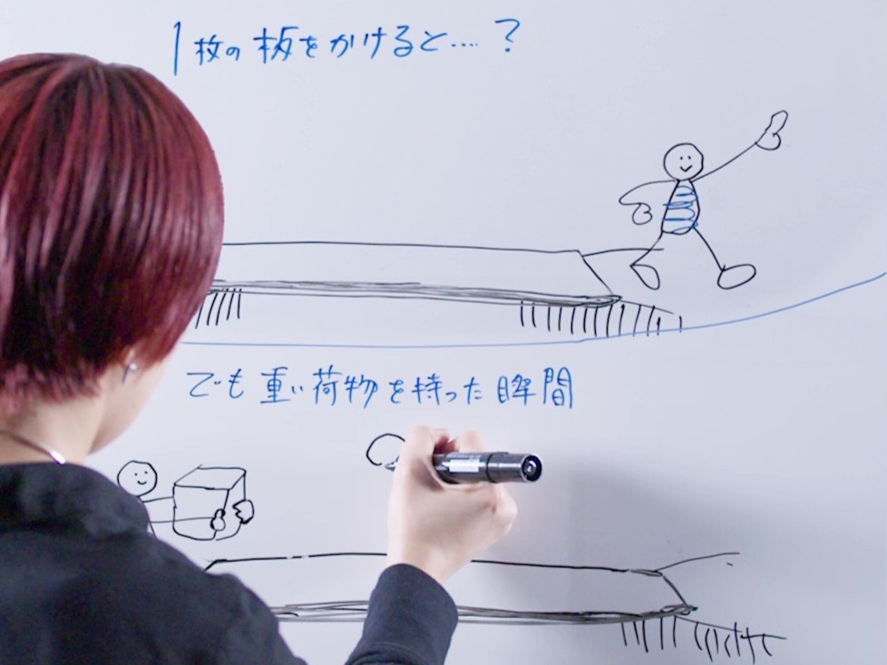 橋ってなんで折れないの？ー「つくる」の教室 ー