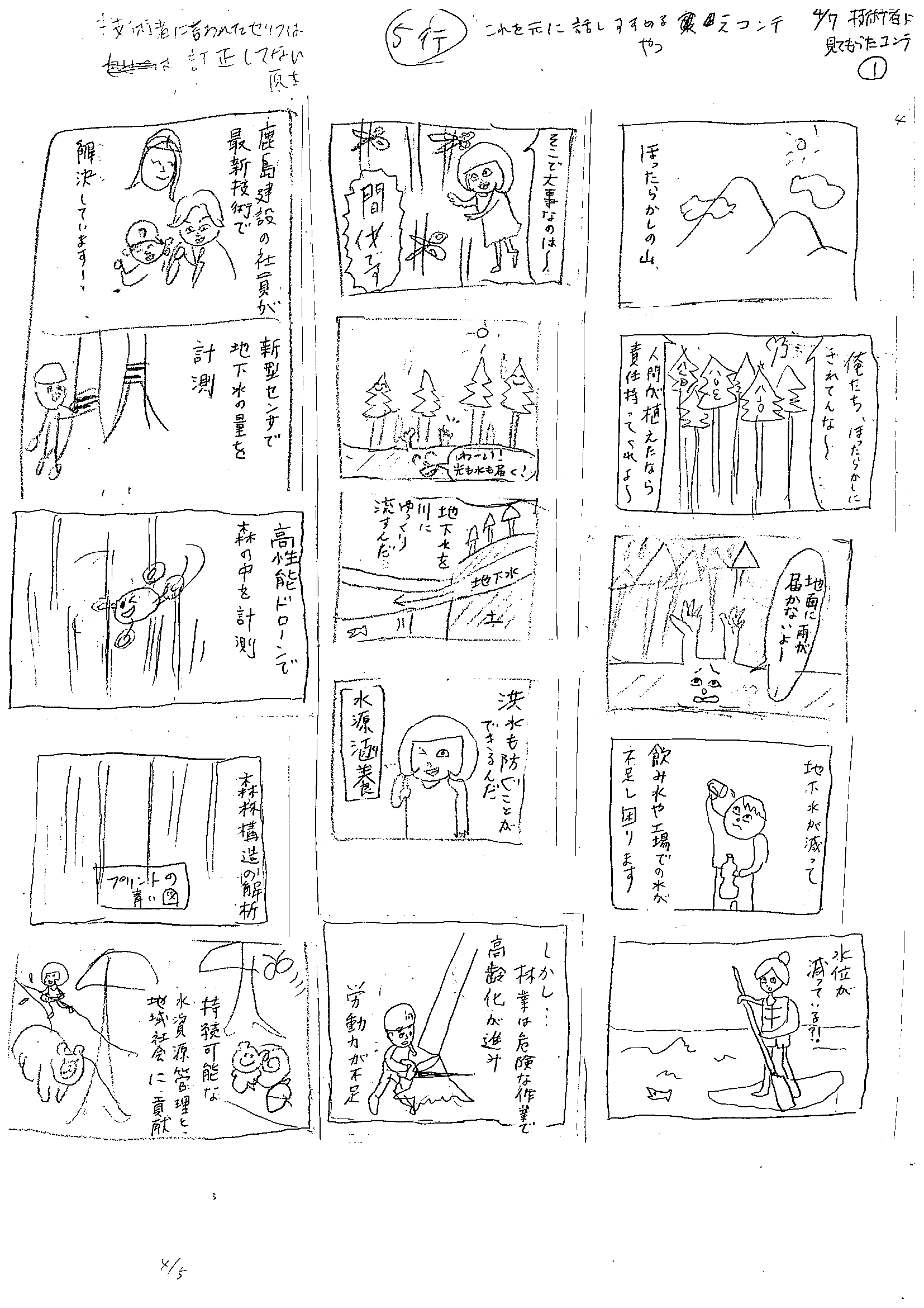 図版：漫画の初稿