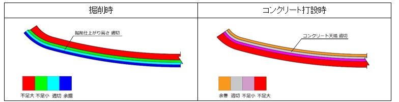 図版：