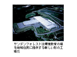TftHXg͊̏nZɒ񋟂V`̍Hꂾ