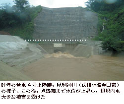 昨年の台風4号上陸時，秋利神川（仮排水路呑口部）の様子。この後，点線部まで水位が上昇し，現場内も大きな被害を受けた