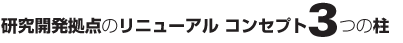 J_̃j[A RZvg3̒