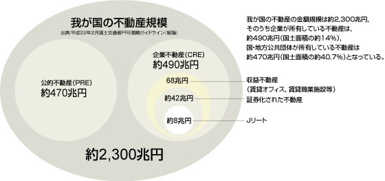 䂪̕sYK