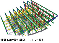 S3̋̃fŌ