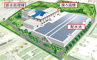 図：完成予想パース