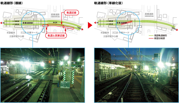 図：軌道線形（複線）→軌道線形（単線化後）