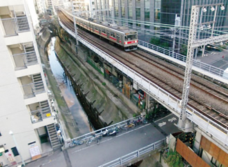 写真：高架橋を走行する東横線