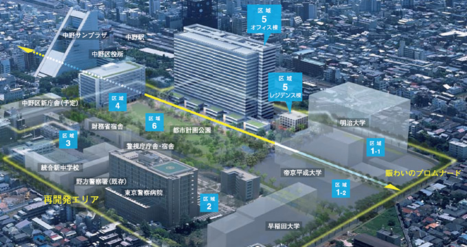 写真：再開発エリア周辺の計画図