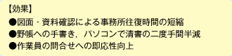 図：利用例2 効果