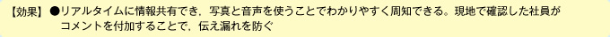 図：利用例3 効果