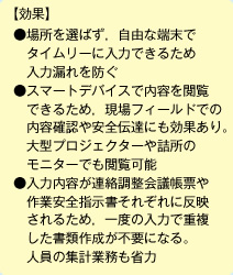 図：利用例5 効果