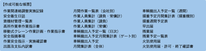 図：利用例5 作成可能な帳票