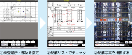 図：システム画面イメージ