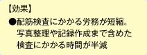 図：利用例6 効果