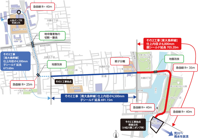 図版：東大島幹線及び南大島幹線その2・その3工事