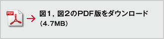 図1,図2のPDFをダウンロード