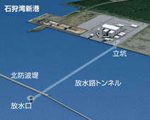 図版：石狩湾新港発電所の放水設備イメージ