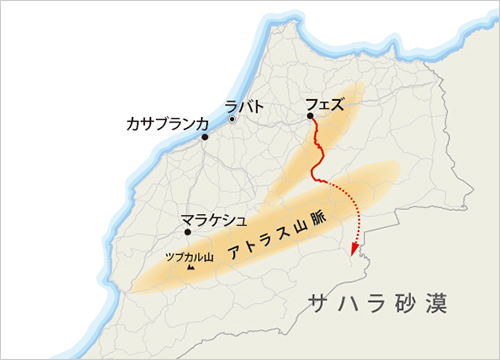 写真：今回はフェズから幹線道路を下り，地方道で山越え，サハラ砂漠まで道なき道を辿った