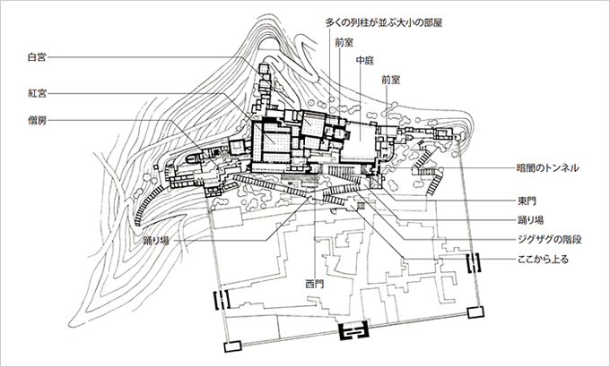 図版：大地の起伏に合わせて造営されたポタラ宮