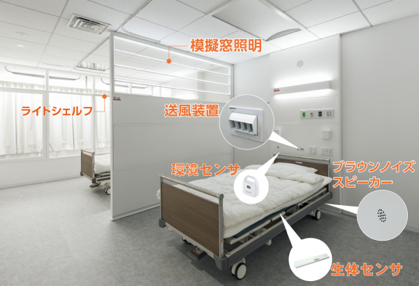 図版：「インフィル知能空間」に構築した模擬病室