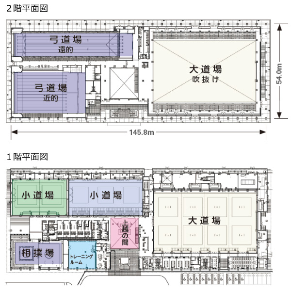 図版：平面図