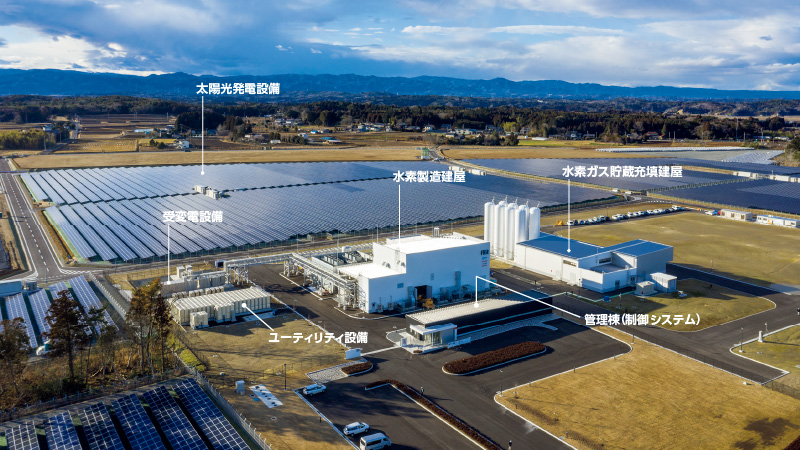 図版：福島水素エネルギー研究フィールド（FH2R）全景