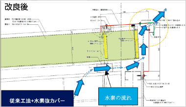 図版：水素抜きカバーを設置した屋根納め