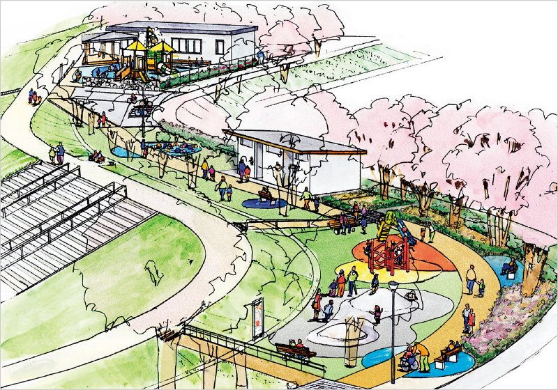 図版：いろは親水公園整備・管理運営事業のイメージ図