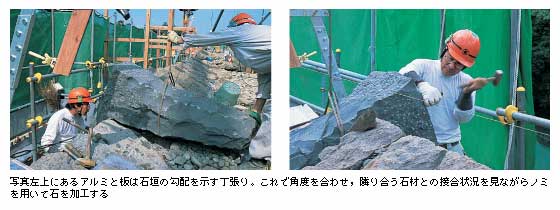 写真左上にあるアルミと板は石垣の勾配を示す丁張り。これで角度を合わせ，隣り合う石材との接合状況を見ながらノミを用いて石を加工する