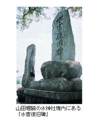 山田堰脇の水神社境内にある「水害復旧碑」