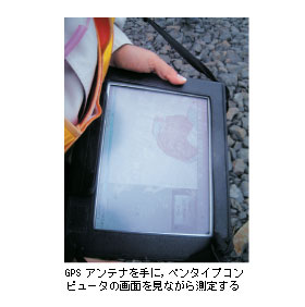 GPSAeiɁCy^CvRs[^̉ʂȂ瑪肷
