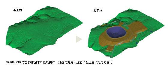 3D-DAM CADで自動作図された景観CG。計画の変更・追加にも迅速に対応できる