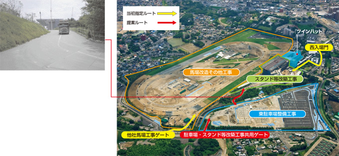 写真：（左）施工合理化の鍵となった工事用仮設道路『ウィナーズスロープ』、（右）中京競馬場全景。敷地内ではスタンド，馬場，東駐車場の工事が同時進行する