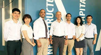 写真：Indochina Capital社のPeter Ryder社長
（写真中央）とIKD社のメンバー