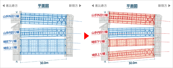 図版：宮益架道橋イメージ