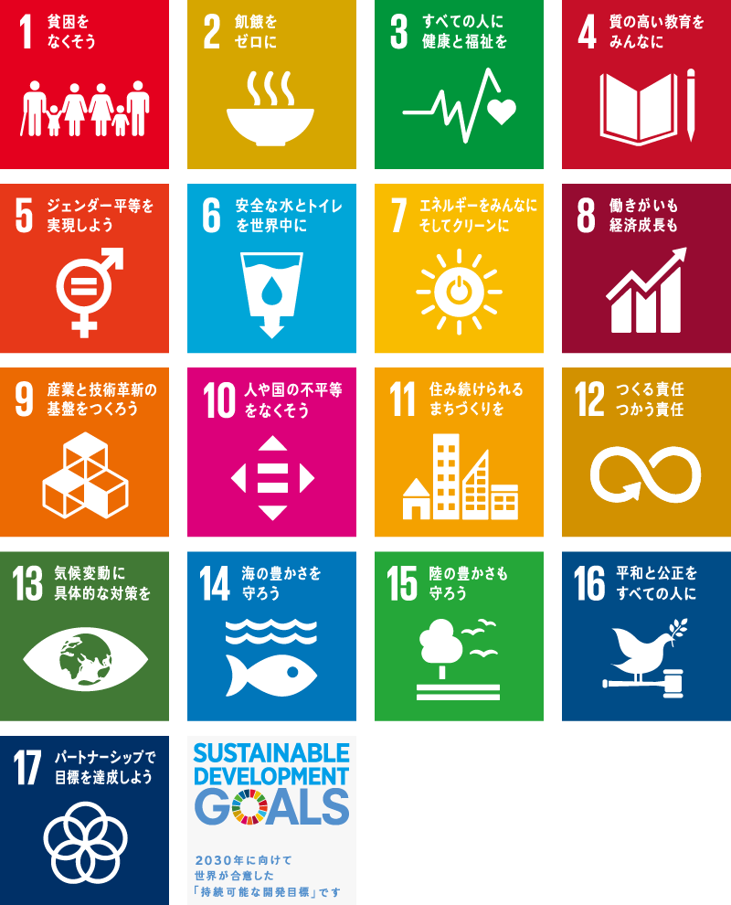 図版：SDGs 17の目標