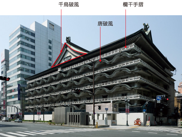 図版：解体前の大阪新歌舞伎座（2014年4月撮影）