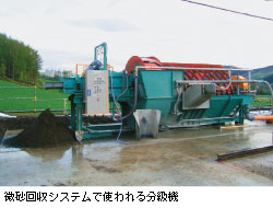 微砂回収システムで使われる分級機