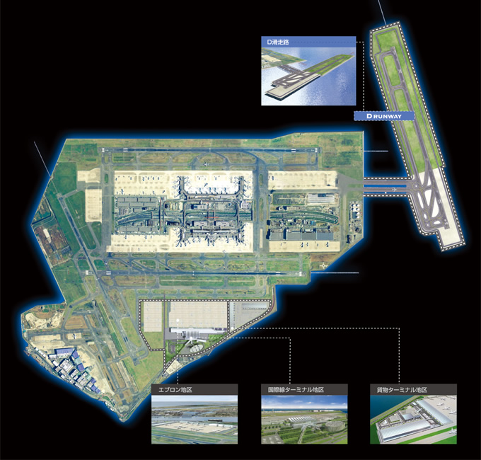 写真：空港全体図