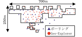 図：計画建物平面と地盤の調査地点