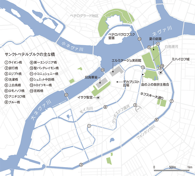 地図：サンクトペテルブルクの主な橋