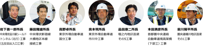 図版：現在施工中の現場を率いる7人の所長