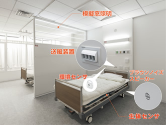 写真：技術研究所（東京都調布市）内に設けられている模擬病室「インフィル知能空間®」
