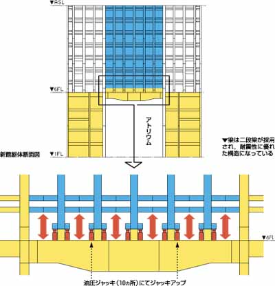 �W���b�L�A�b�v�̎d�g��