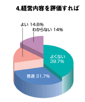 4.oce]