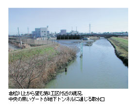 qォ]ޑ3Ht߂̌B̍Q[gnglɒʂ搅